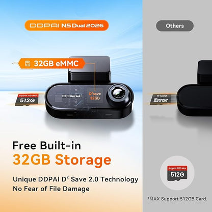 DDPAI Dash Cam Front and Rear 4K+1080P, Dash Camera for Cars with Built-in 32GB eMMC & Dual Storage, HDR, WiFi 6, GPS, AI Night Vision, 72H Radar Parking Mode, ADAS, Loop Recording, N5 Dual 2026