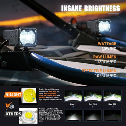 Nilight Motorcycle LED Pods 2 PCS 3 Inch Flood Offroad Fog Light 1160LM Built-in EMC Driving Auxiliary Lights for Motorbike SUV ATV Truck Boat Tractor Forklift