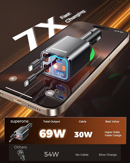 SUPERONE Retractable Car Charger, 69W Car Charger Adapter for iPhone 17 USB C Charger Fast Charging with Starry Light, Car Accessories Compatible with iPhone 17/16/15/14/13/12, iPad, Android, Pixel