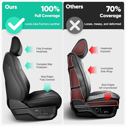 for Ford F150 Seat Covers 2015-2023 2024 2025 2026 (Only Front Seat Covers), Leather Pickup Truck Seat Covers Custom Fit for F-150 XL XLT (Not for Regular Cab) Waterproof Car Accessories Black