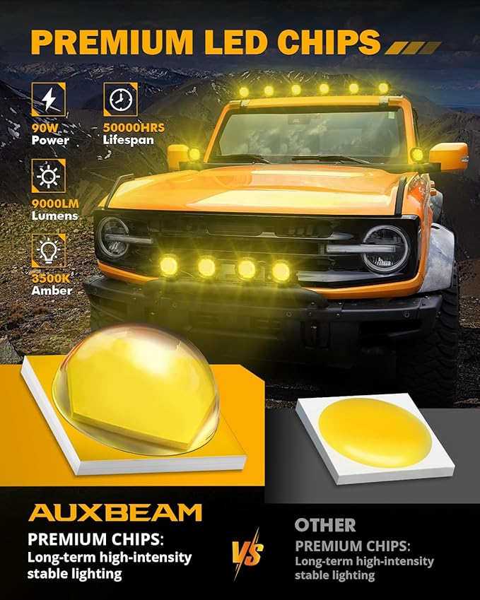 Auxbeam 4 Inch 90W Amber LED Fog Lights, 9000LM Super Bright Round Offroad Driving Pods, P4 Series Spot Beam Bumper Ditch Lights for Trucks, SUVs, Jeep Wrangler, ATV/UTV, Motorcycle, 2-Pack