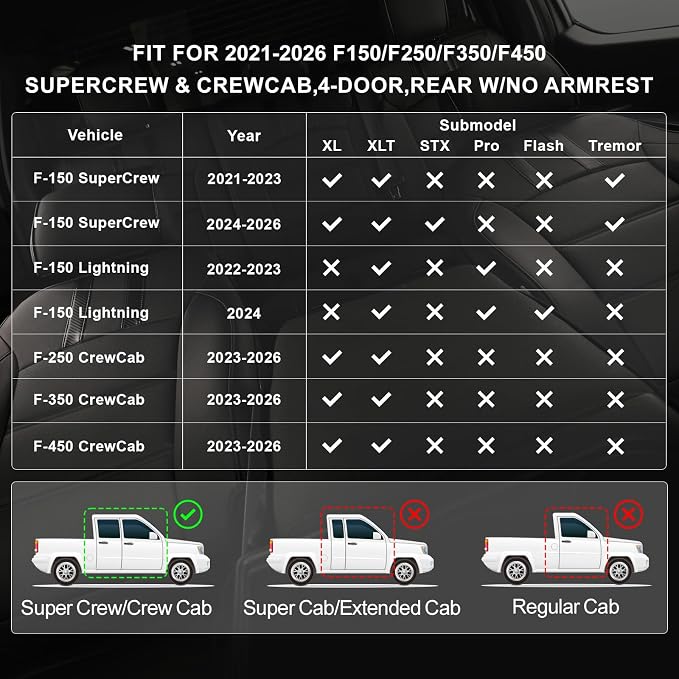 F150 Leather Seat Covers Full Set for 2021-2025 2026 Ford F150 SuperCrew STX,Tremor,XL,XLT & 2022-2024 F150 Lightning,for 2023-2026 F250/F350 CrewCab XL,XLT,Fully Covered Truck Seat Protector (Black)