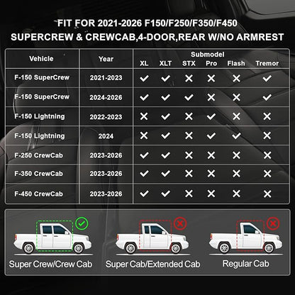 coverdream F150 Rear Seat Covers for 2021-2026 Ford F150 SuperCrew XL,XLT,STX/F150 Lightning(2022-24)/Super Duty(2023-26) XL,XLT,w/No Rear Armrest,Waterproof Leather Seat Protector(Rear Set,Black)