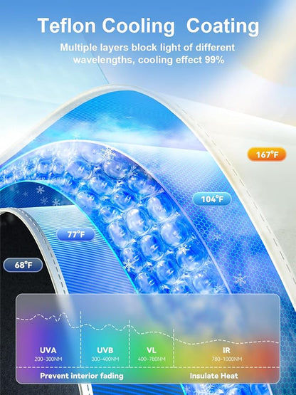Upgraded Nmoiss Windshield Sun Shade Umbrella [Ice Rib] High Speed Cooling 99% UV Blocking Protects Car from Sun and Heat Damage, Keeps Cool and Protects Interior Large (61" L x 35" W)