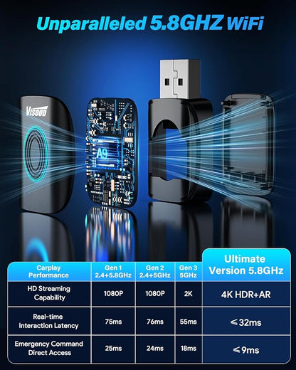 2026 One-Click Disconnect Bluetooth Carplay Adapter, A9 Chip, 3s Auto Connect, WiFi5.8 BT5.8, Wired to Wireless, Dual Phone Switching, iOS10+/Android 10+, Fits OEM Wired CarPlay Cars