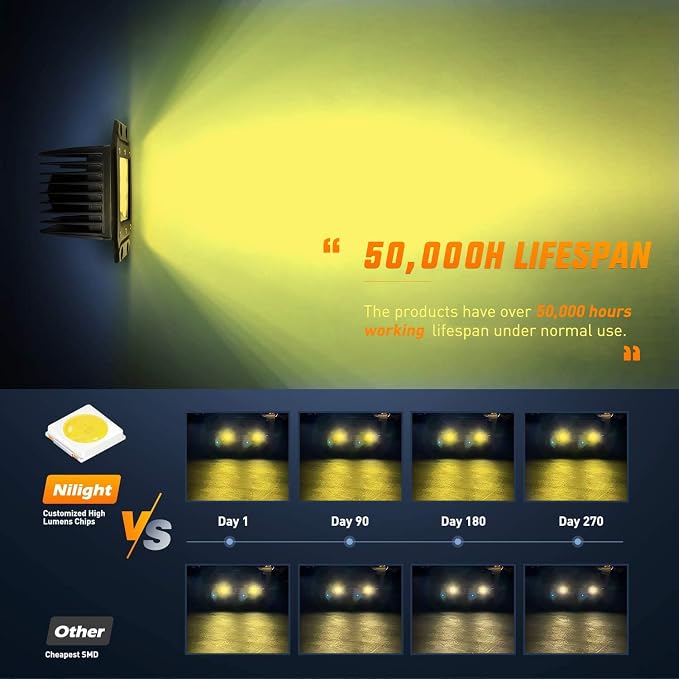 Nilight 2PCS 42W Flush Mount Amber LED Light Pods Upgraded Spot Flood Combo Beam Driving Light LED Work Light with 16AWG Wiring Harness Kit-2 Leads，2 Years Warranty