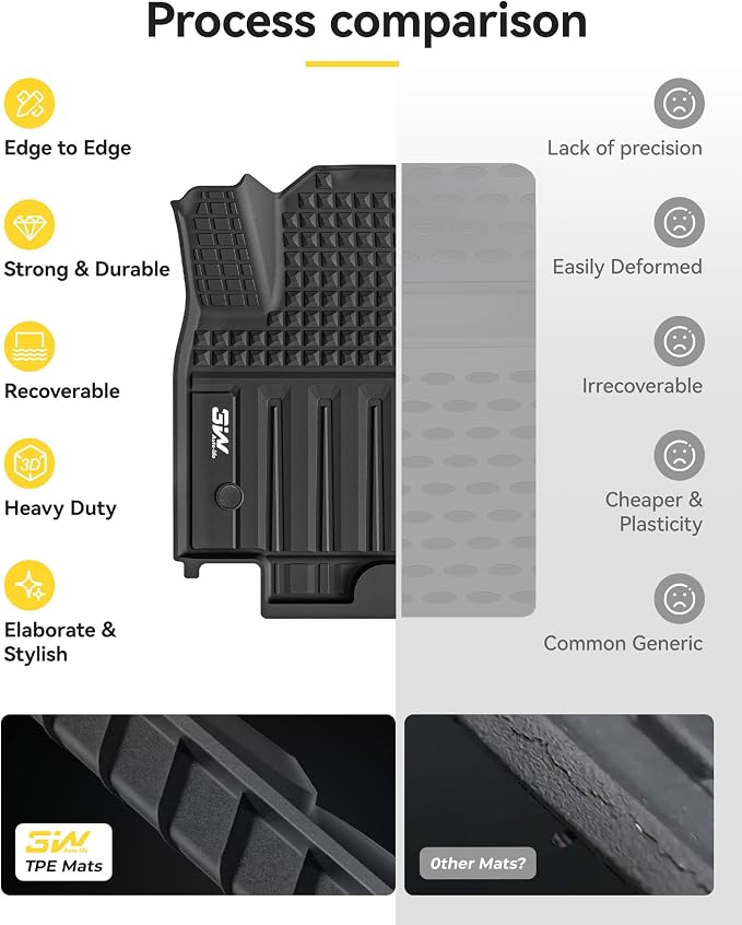 3W Floor Mats for Honda Prologue/Chevrolet Blazer EV 2024-2026 & Cadillac Lyriq 2023-2026 All Weather TPE Custom Fit Floor Liners Cover Protector for Honda Prologue Accessories, Black