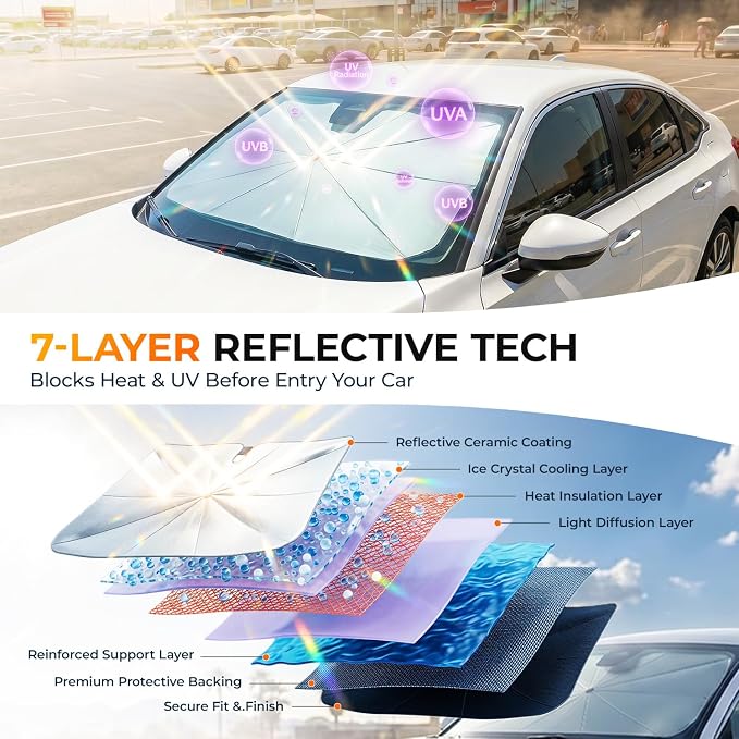 [2026 Upgraded] DooGooCoo Windshield Sun Shade Umbrella for Toyota Corolla 2020-2025 2026 [100% Sunlight Blocked, Cooling Ice Crystal] Sunshade for Car Windshield for Corolla Sun Shade, Custom Fit.