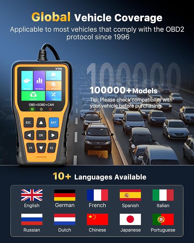 OBD2 Scanner Car Code Reader Support Voltage Test Plug and Play Fixd Car CAN Diagnostic Scan Tool Read and Clear Engine Error Codes for All OBDII Protocol Vehicles Since 1996（Yellow）