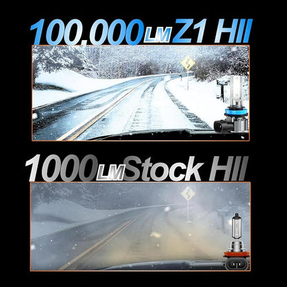 H8/H9/H11 LED Bulbs 70,000LM/Bulb, 1:1 Size to H16 Fog Light Bulb Plug N Play Easily Installation, IP68 Waterproof With 25,000Rpm Cooling Fan, 70,000Hrs+ Long Lifespan, Pack of 2