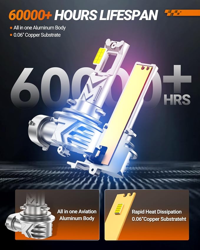 SEALIGHT H11 LED Fog Light Bulb, 17000LM 6500K White, 800% Brighter, Copper Cooling, 1:1 Size, Replacement for H16/H8/H11 LED Fog Lights, Plug & Play, IP68 Waterproof, 60,000Hrs Lifespan, Pack of 2