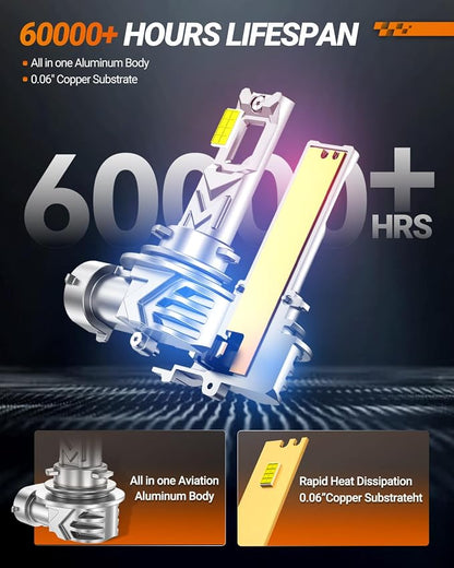 SEALIGHT H11 LED Fog Light Bulb, 17000LM 6500K White, 800% Brighter, Copper Cooling, 1:1 Size, Replacement for H16/H8/H11 LED Fog Lights, Plug & Play, IP68 Waterproof, 60,000Hrs Lifespan, Pack of 2
