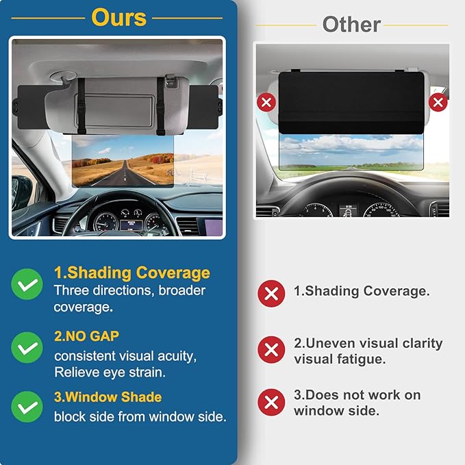 Veharvim Sun Visor Extender for Car (Polarized, UV400, PC Lens, 2 Side Sunshade), Car Visor Extender Sun Blocker, Visor Extender Attachment, Anti-Glare for Safe Driving