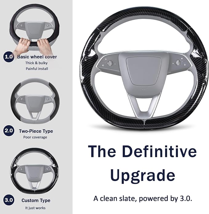 Steering Wheel Cover for Tesla Model Y Juniper (2025- Present) Model 3 Highland (2024- Present), Steering Wheel Accessories for Tesla Model Y Juniper / 3 Highland