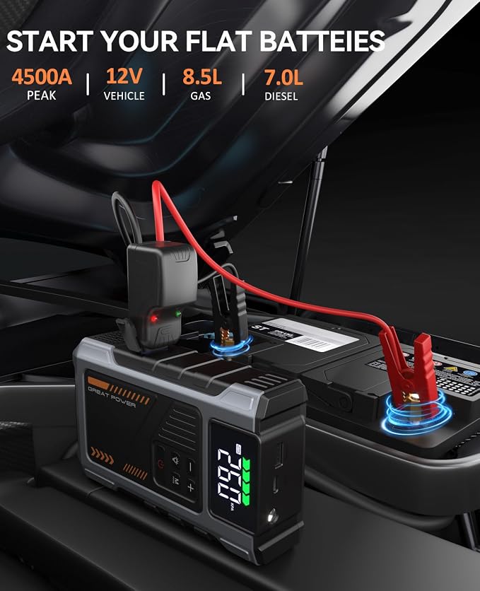 Car Battery Charger Jump Starter with Air Compressor, 4500A Jump Box for Car Battery Portable Jumper Cables with Battery Pack, 12V Jumpstart Combo 150PSI Tire Inflator Air Pump (8.5L Gas/7.0L Diesel)