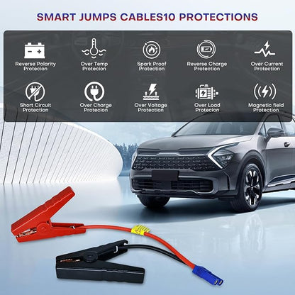 Smart Jump Starter Clamps,EC5 Heavy Duty Jump Starter Automotive Booster Clamp Cables Replacement Alligator Clamps