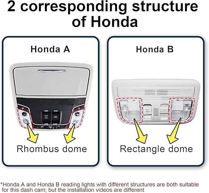 Mangoal 4K Dash Cam for Honda CRV 2007-2016, Civic 2009-2018, Accord 2008-2017, Select HRV 2016-2022, Pilot 2008-2018, Ridgeline 2009-2018, Rearview Mirror NO A Big Cover, GPS, 64GB Card