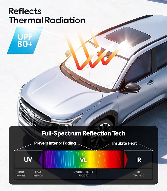 Wigoo for Subaru Forester Windshield Sunshade [OEM Design, 100% Sun Blockage] Foldable Heat Insulation Sun Shade with Storage Bag, for Subaru Forester (2019-2026), Silver Coating