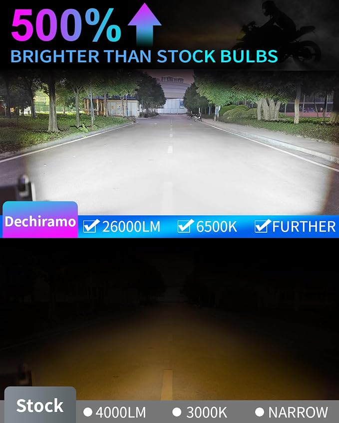 Compatible For Volkswagen Jetta Sedan 4-Door 2006-2019 Hi/Lo Beam bulbs,H7 High Low Beam white light,18000LM 500% Brighter,Turn signal bulbs(Pack of 4)