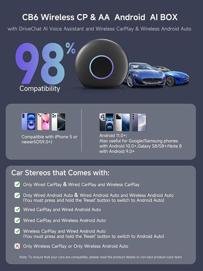 Magic Box CarPlay & Wireless Android Auto Adapter, Full Android OS, Built-in 4G LTE, AI Box Adapter, Plug & Play, Drivechat with AI Skills, WiFi, Bluetooth, Fits for OEM Wired CarPlay Cars