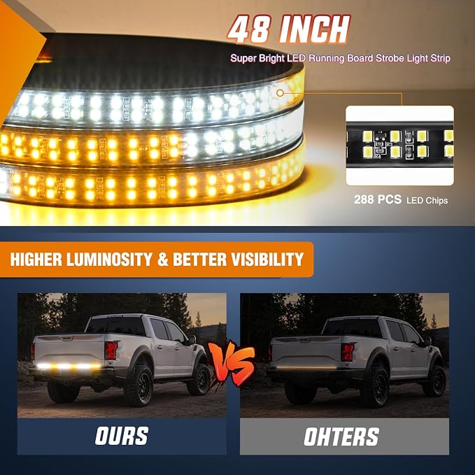 Nilight 48 Inch Truck Tailgate Strobe Light Strip Tail Emergency Bar Rear Window Warning Lamp Ultra-Bright Double Row 288 LED for Pickup Trailers Construction Vehicles Car SUV, Amber White