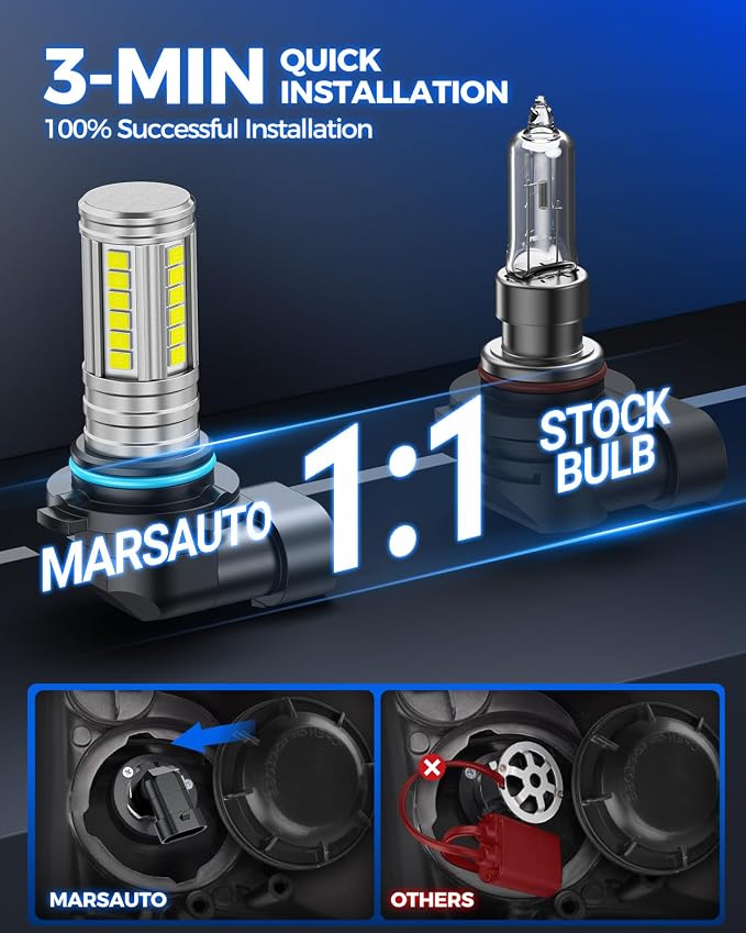 Marsauto HB4/9006 LED Fog Light Bulbs, 12,000LM 9006 HB4 LED Fog Light Bulbs, 360° Illumination 600% Brightness Strong Penetration, 1:1 Mini Size 60 Pcs CSP Chips 9006 Led Bulb, Tire Light Assemblies
