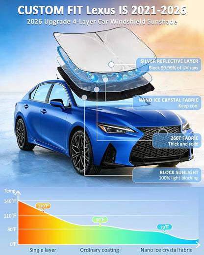 for Lexus is 2021-2026 Windshield Sun Shade-4 Layers Car Sunshade for Lexus IS250 IS350 IS300 IS460 F Sport Front Windows Shade Cover Custom Fit is Sun Visor 250T Shade Blocks UV Rays Car Accessories