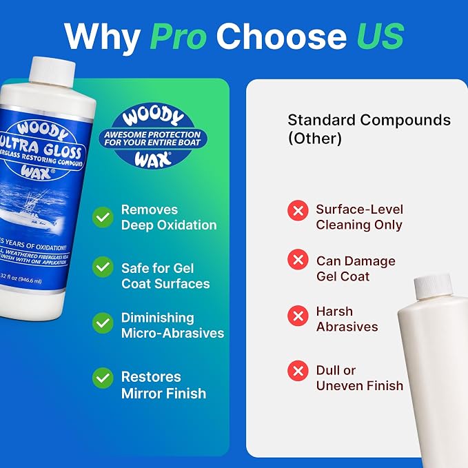 Woody Wax Ultra Gloss Restoring Compound, Professional-Grade Fiberglass Restoration & Oxidation Remover for Boats & Yachts, Diminishing Micro-Abrasive Formula for High Gloss Gel Coat Finish, 32 oz
