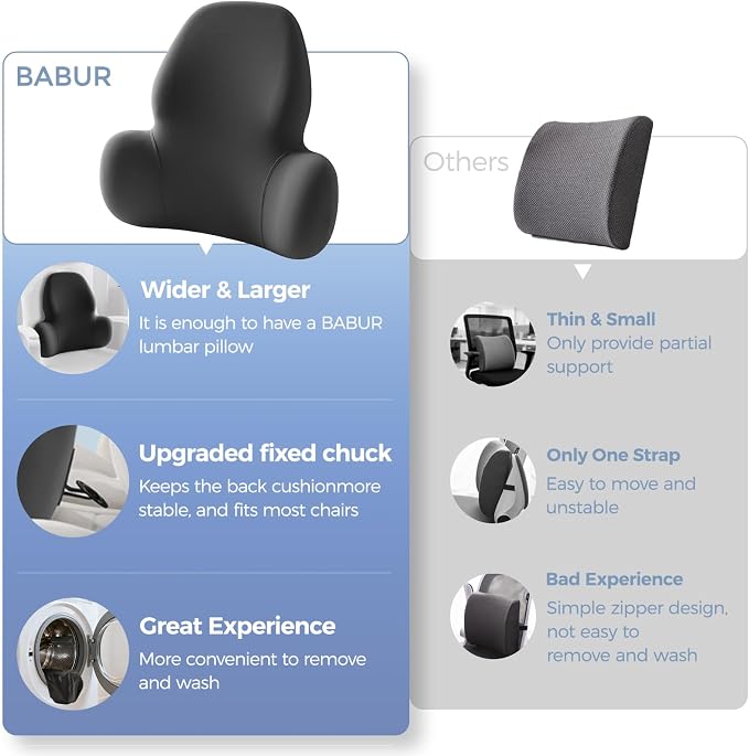 BABUR Wide Memory Foam Lumbar Support Pillow for Car Seat, Office Chair, Couch & Sofa - Ergonomic Back Cushion with Machine Washable Removable Cover, Lower Back Relief, Black
