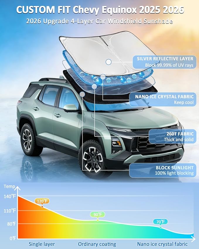 Windshield Sunshade for Chevy Equinox 2025 2026 Sun Shade Car Windshield Upgrade 4 Layers Custom Fit Equinox Car Window Shade Front Windshield Blocks UV Rays Keep Cool Foldable Car Accessories