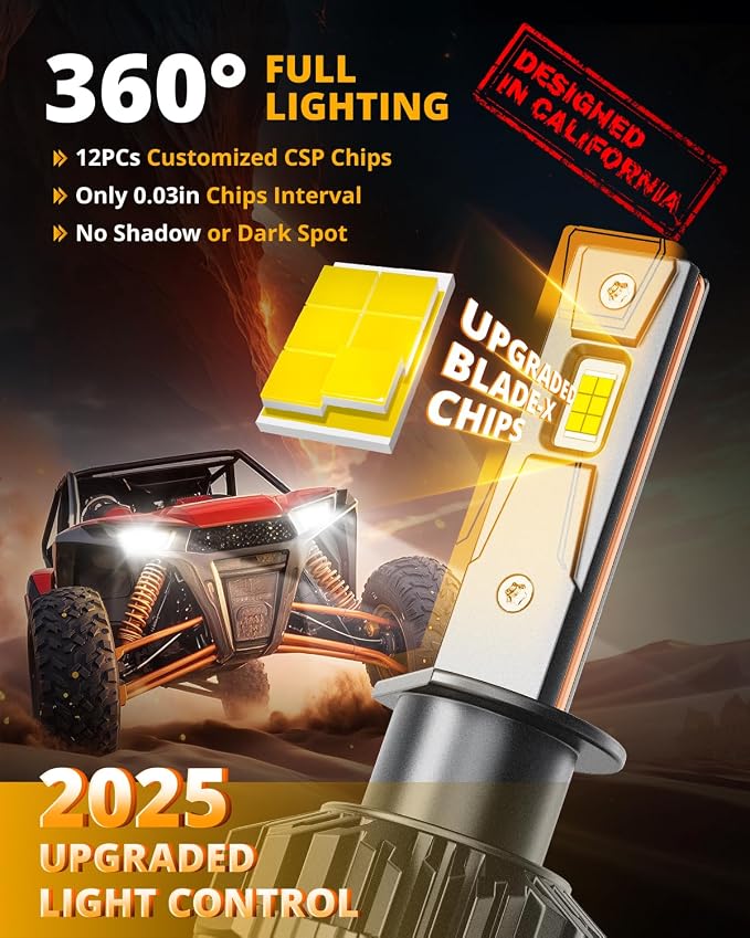 Auxbeam H1 H1LL Fog Light, F22 Series, 6500K 110W 24000LM 700% Brighter H1 Light for UTV ATV Offroad Vehicles