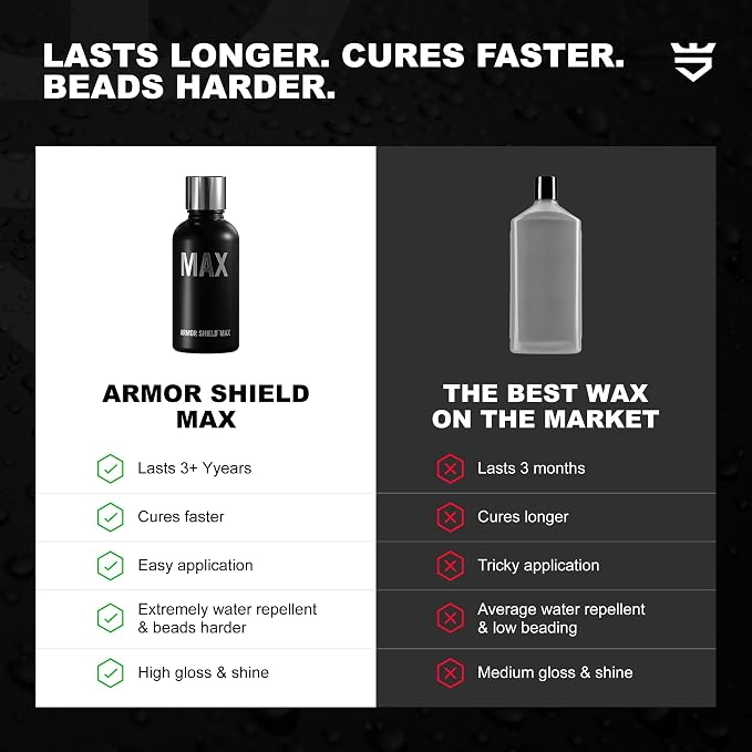 AvalonKing Armor Shield IX MAX Nano Ceramic Coating Kit with Rapid Curing Formula, 1 fl oz (30ml) – 3-Year 9H Paint Protection, Extreme Hydrophobic Gloss, Fast 4-Hour Cure DIY Car Detailing Kit