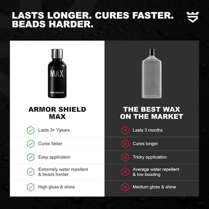 AvalonKing Armor Shield IX MAX Nano Ceramic Coating Kit with Rapid Curing Formula, 1 fl oz (30ml) – 3-Year 9H Paint Protection, Extreme Hydrophobic Gloss, Fast 4-Hour Cure DIY Car Detailing Kit