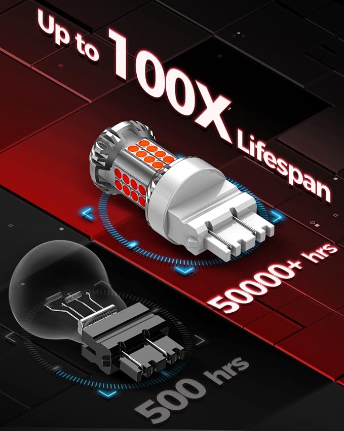 Torchbeam Newly Upgraded 3157 Red LED Bulb, LED Brake Tail Light Bulbs, 600% Brighter 3056 3057 4057 4157 3457 Brake Stop High Mount Stop Tail Taillights with HD Lens for Cars, Non-polarity, 2 Pack