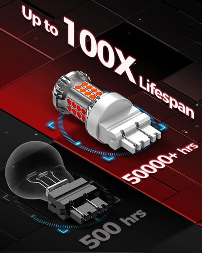Torchbeam Newly Upgraded 3157 Red LED Bulb, LED Brake Tail Light Bulbs, 600% Brighter 3056 3057 4057 4157 3457 Brake Stop High Mount Stop Tail Taillights with HD Lens for Cars, Non-polarity, 2 Pack