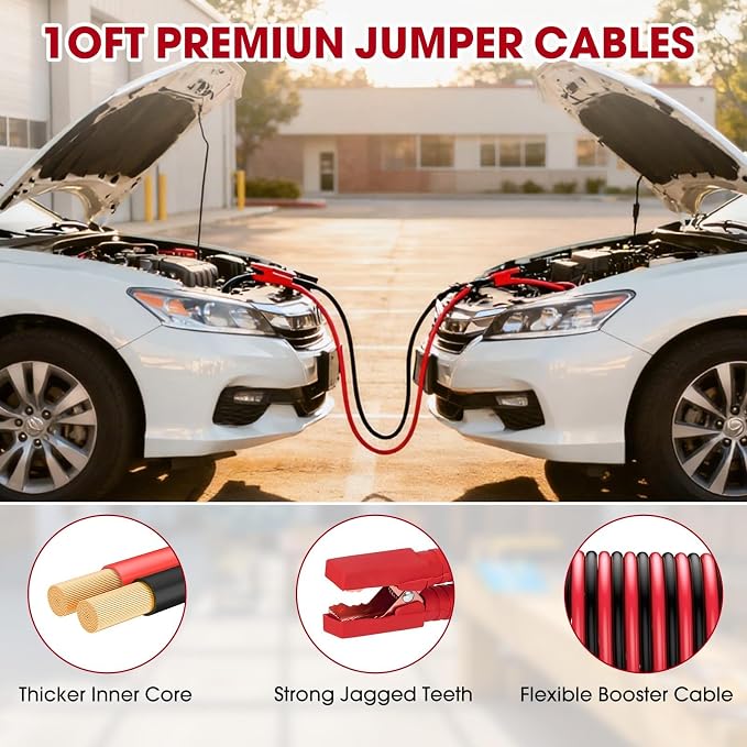 Roadside Car Emergency Kit, Winter Car Safety Kit with 10FT Jumper Cables, Tow Strap, Tool Kit, Reflective Warning Triangle, Road Trip Essentials, for New Drivers, Teens