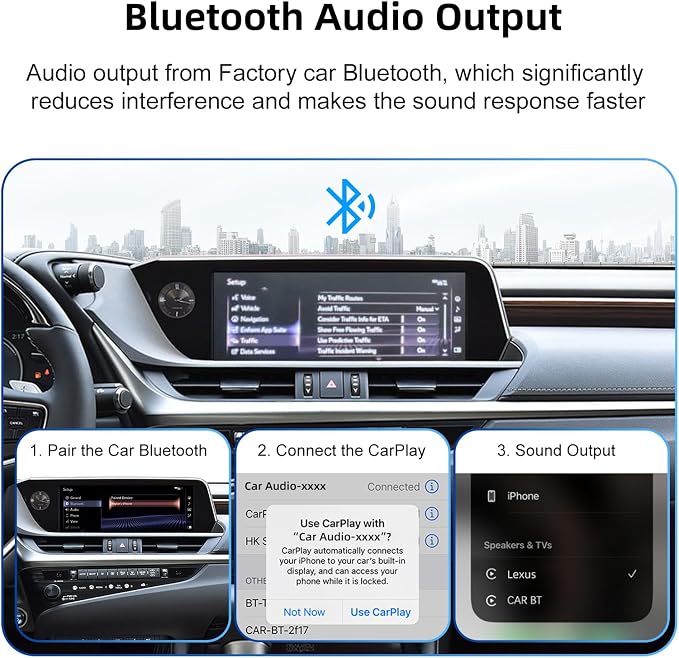 Decoder Adapter Retrofit Kit Compatible with Lexus of 2018-2021 ES/UX/NX/IS/ES300H, 2021-2023 GX460, 2009 RC300, Support Wireless CarPlay Android Auto/Voice Control/Mirror Link/Camera/USB Drive