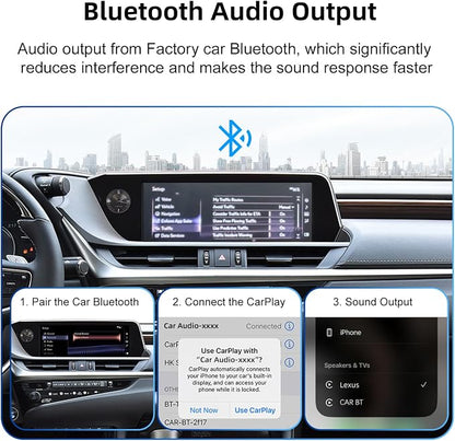 Decoder Adapter Retrofit Kit Compatible with Lexus of 2018-2021 ES/UX/NX/IS/ES300H, 2021-2023 GX460, 2009 RC300, Support Wireless CarPlay Android Auto/Voice Control/Mirror Link/Camera/USB Drive