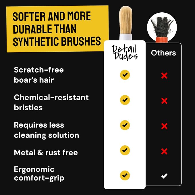 Car Detailing Brush Set 6-Pack - Soft Boar Hair Interior & Exterior Detailing Kit - Car Interior Cleaning Brushes for Leather, Piano Black Trim, Dashboards, Wheels and Engine Bay - Detail Dudes