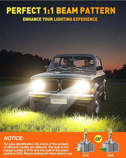 Termitor D1S Bulbs, 6000K Cool White 60000LM High Brightness, IP68 Waterproof Xenon Bulb, 3-Minute Plug N Play, Direct Replacement for 66144 66140 85140 85415, Pack of 2
