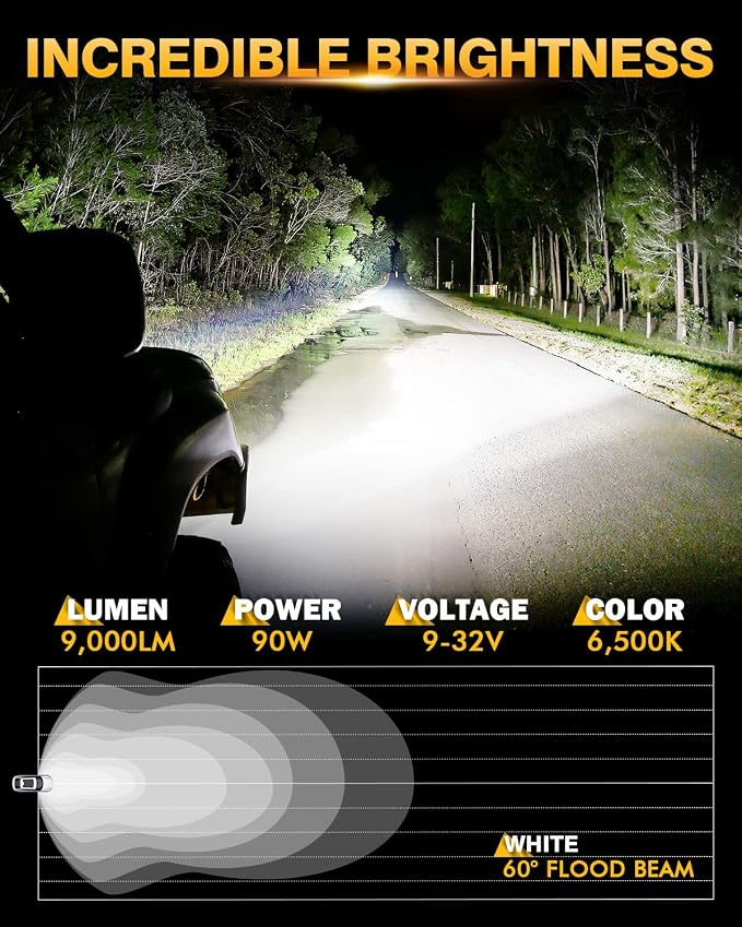 Auxbeam P4 Series Flood Beam LED Pods 4 Inch 90W Round Offroad Fog Lights Driving Flood Light Bar Bumper A-Pillar Hood Mount for Trucks ATV UTV Motorcycle Jeep