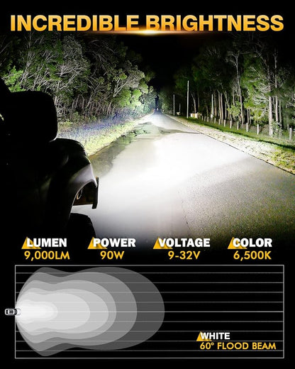 Auxbeam P4 Series Flood Beam LED Pods 4 Inch 90W Round Offroad Fog Lights Driving Flood Light Bar Bumper A-Pillar Hood Mount for Trucks ATV UTV Motorcycle Jeep