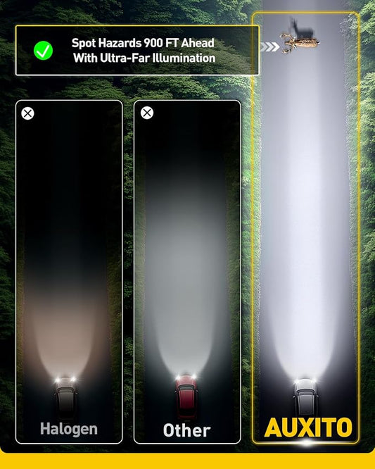 AUXITO H11/H8/H9 LED Bulbs 50,000LM 900% Brighter, 6500K Cool White, 3 Min Plug and Play Installation - Pack of 2