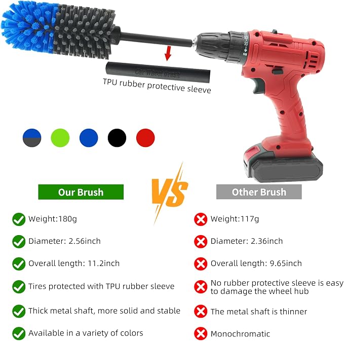Wheel Brush, Soft Drill Wheel Cleaner Brush, Drill Brush for Car Wheel, No Scratches Highly Dense and Durable Car Wheel Brush Rim Tire Car Cleaning Brush for Wheels, Rims, Engines, Exhaust