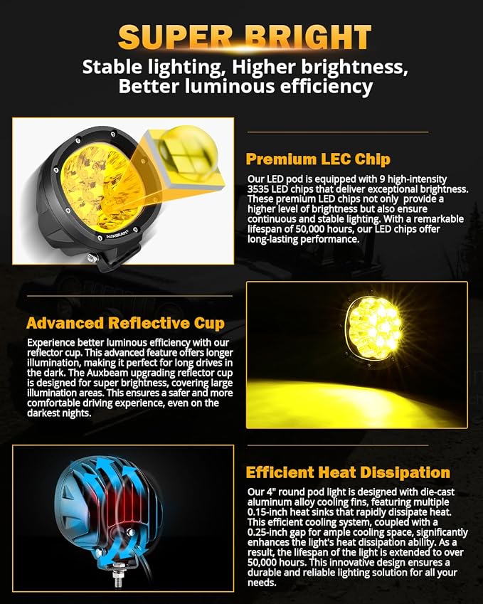 Auxbeam 4In 90W Amber Round Led Offroad Lights 2PCS 9000LM Amber Fog Super Bright Driving Light with Wiring Harness Kit Spot Beam Pod Light for Truck SUV ATV UTV Jeep Wrangler Motorcycle
