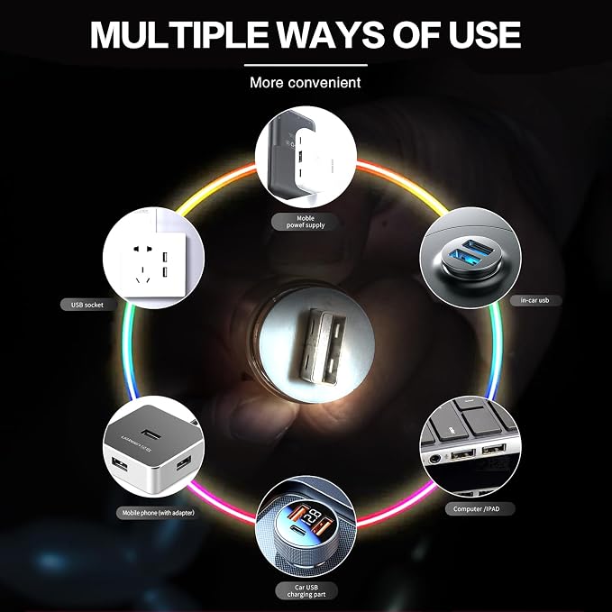 Mini USB Touch Control LED Ambient Light -4 Lighting Modes (Stable/dimmable SOS, Slow Flash, Breathing) Suitable for car interiors, Homes, Camping, and Party Decorations (Blue)