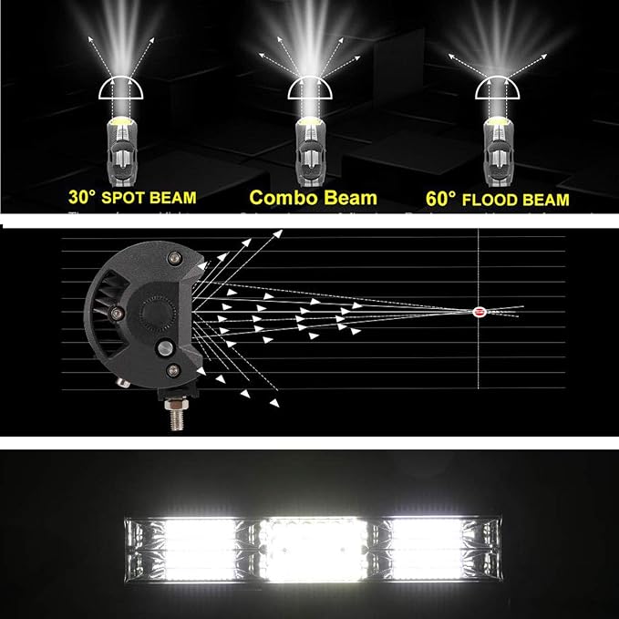 Willpower 15 inch 216W Triple Row Flood Spot Combo Beam Led Bar Driving Boat Off Road Lights for Jeep SUV Truck ATVs (15 inch)