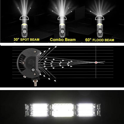 Willpower 15 inch 216W Triple Row Flood Spot Combo Beam Led Bar Driving Boat Off Road Lights for Jeep SUV Truck ATVs (15 inch)