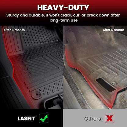 LASFIT Floor Mats&Trunk Mat&Backrest Mat for Rivian R1S 2024 2023 2022, TPE All Weather Floor Mats Custom Fit Floor Liner&Cargo Mat for R1S 2022-2024 Full Set Car Mats and Cargo Liner