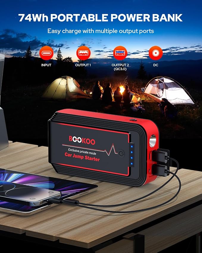 BOOKOO H9 Jump Starter 4500A,Portable Car Battery Jumper Starter for 10L Gas and 8L Diesel Engines,12V Car Battery Charger with Jumper Cables,USB QC 3.0,16V DC Output,3 LED Modes for Car Camping Trip